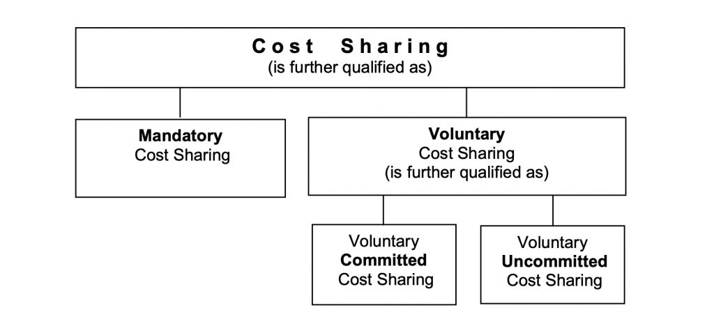 See link in caption for alternative text-only description
