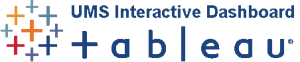 UMS Interactive Dashboard by tableau