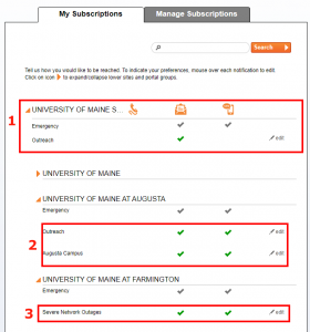 Manage Subscriptions