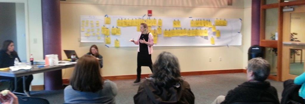 Facilitator in front of group with a process map behind them. 