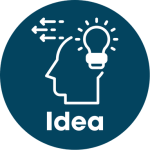 image of a human head in profile with a lightbulb in the brain area, above the text "Idea"