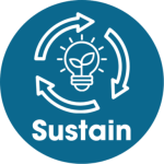 drawing of a small plant inside a lightbulb surrounded by three circular arrows above the text "Sustain"